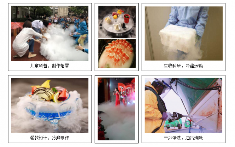 銀川干冰（YinChuan Dry Ice）